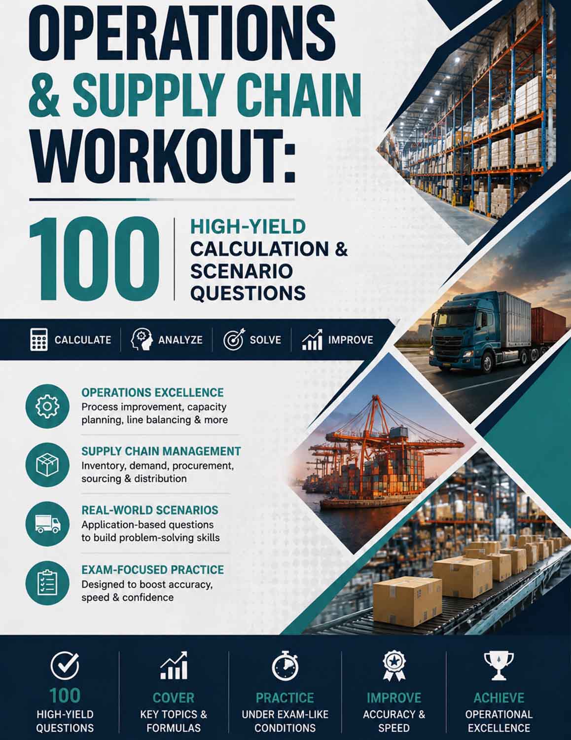 Operations & Supply Chain Workout: 100 High-Yield Calculation & Scenario Questions