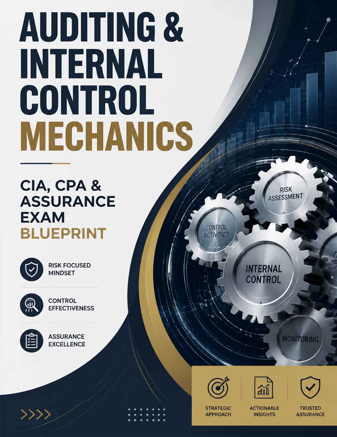 Auditing & Internal Control Mechanics: CIA, CPA & Assurance Exam Blueprint