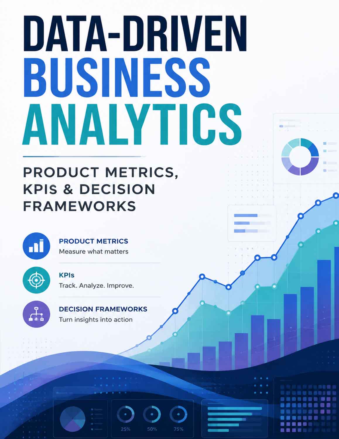 Data-Driven Business Analytics: Product Metrics, KPIs & Decision Frameworks