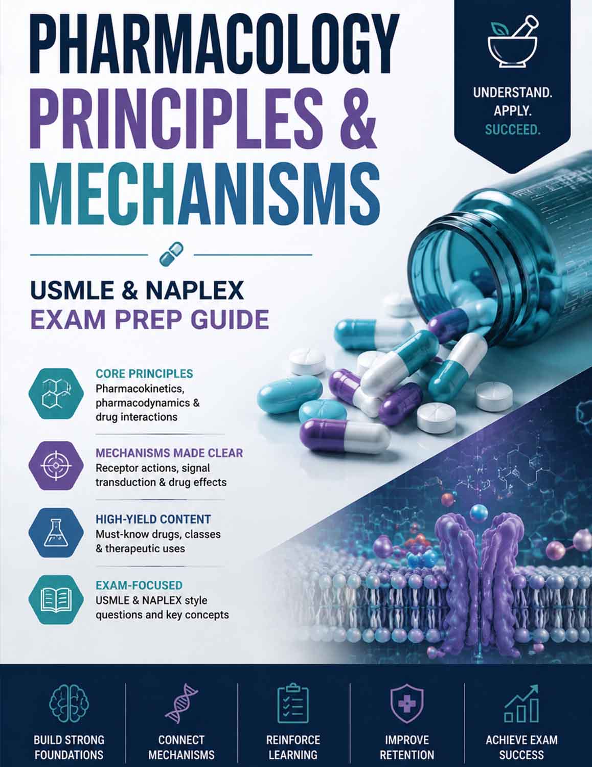 Pharmacology Principles & Mechanisms: USMLE & NAPLEX Exam Prep Guide