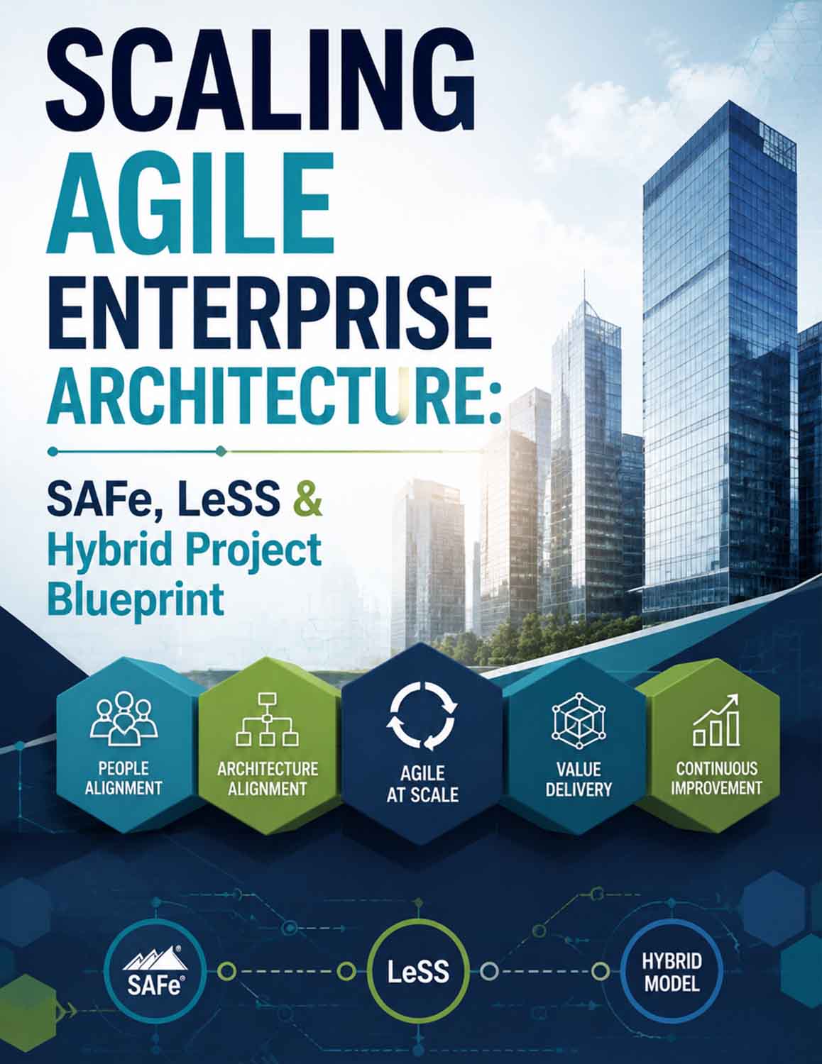 Scaling Agile Enterprise Architecture: SAFe, LeSS & Hybrid Project Blueprint
